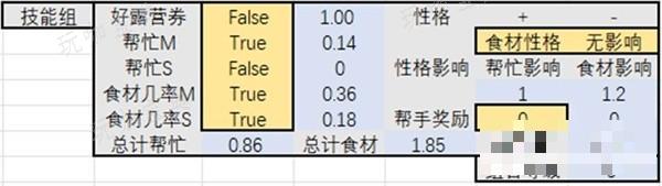 游戏吧