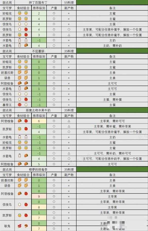 游戏吧