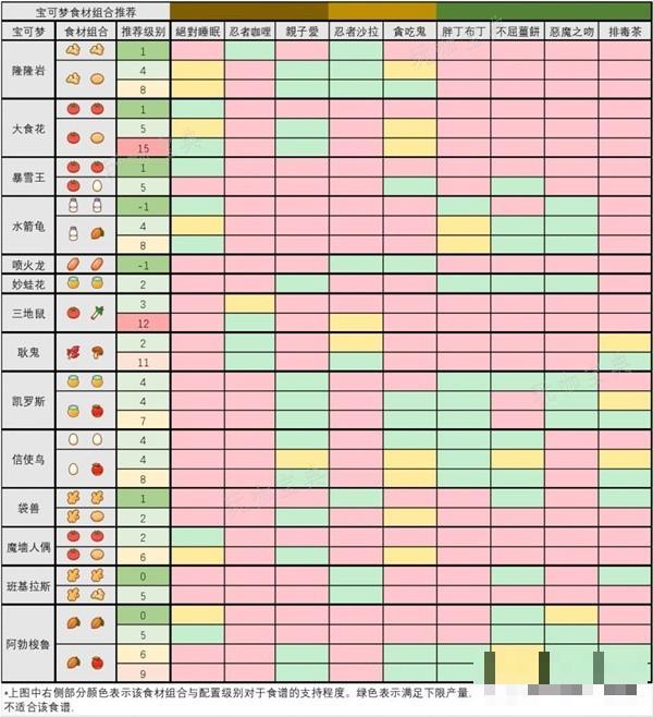 游戏吧