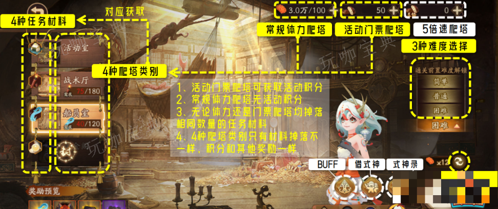 《阴阳师》黄金夜航爬塔阵容是什么？黄金夜航爬塔阵容方法分享(阴阳师黄金夜航)