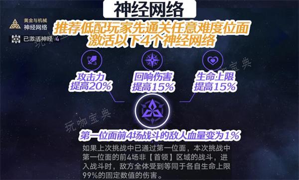 《崩坏星穹铁道》黄金与机械难度5阵容怎么通关？(崩坏星穹铁道b服下载)