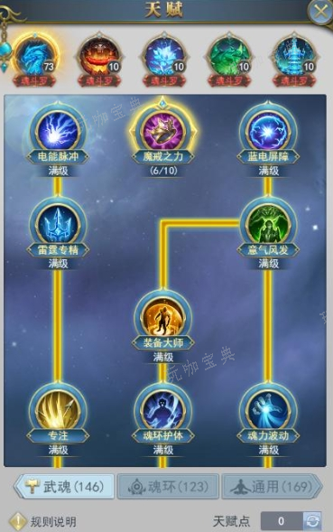 斗罗大陆剑天赋怎么点？(斗罗大陆谁天赋最高)
