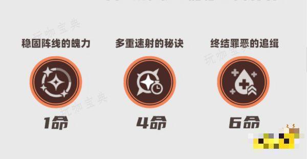 《原神》夏沃蕾核心命座是什么 《原神》夏沃蕾命座推荐