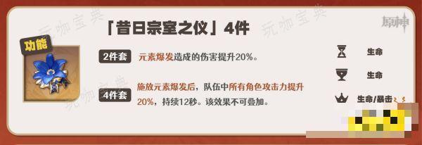 《原神》夏沃蕾圣遗物词条推荐 《原神》夏沃蕾圣遗物词条用什么