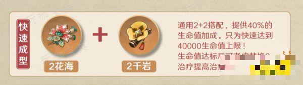 《原神》夏沃蕾圣遗物词条推荐 《原神》夏沃蕾圣遗物词条用什么