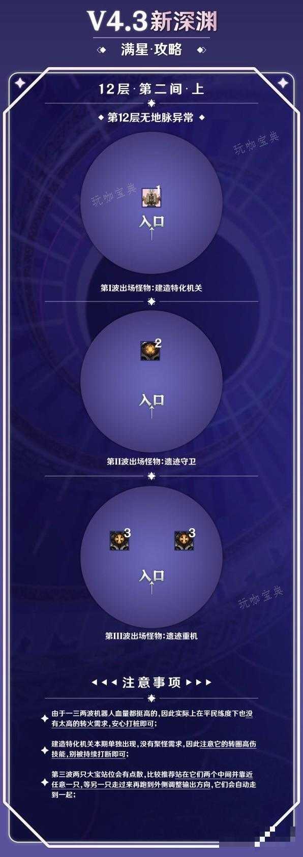 游戏吧