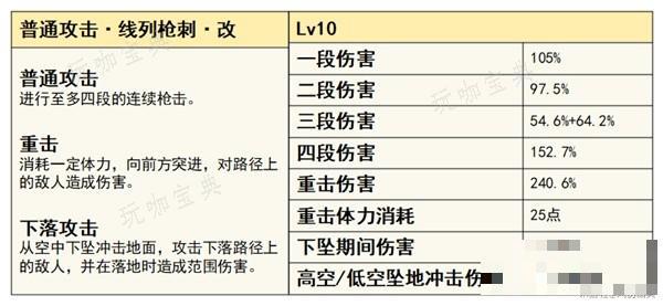 游戏吧