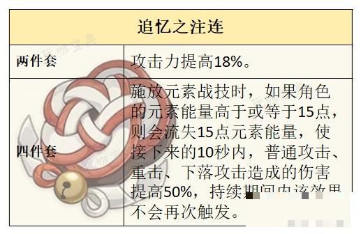 游戏吧