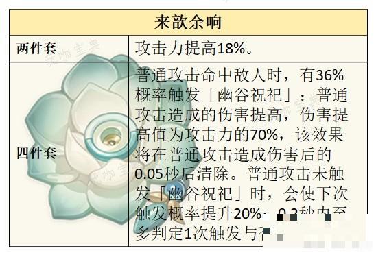 游戏吧