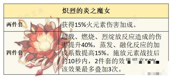 游戏吧