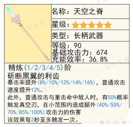 游戏吧