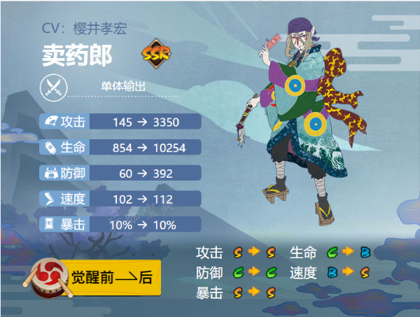 《阴阳师》卖药郎御魂搭配2024