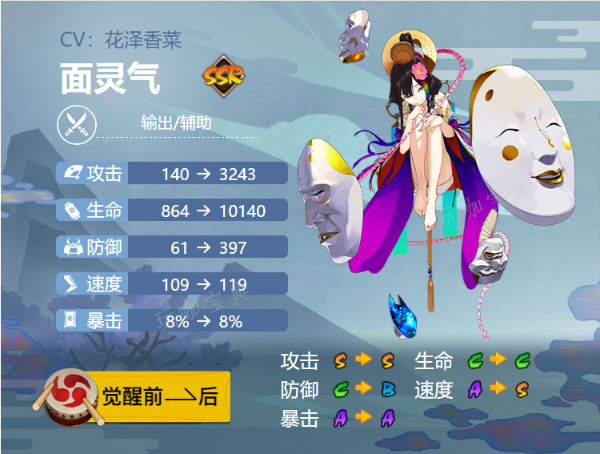 《阴阳师》面灵气御魂搭配2024(阴阳师面灵气御魂)