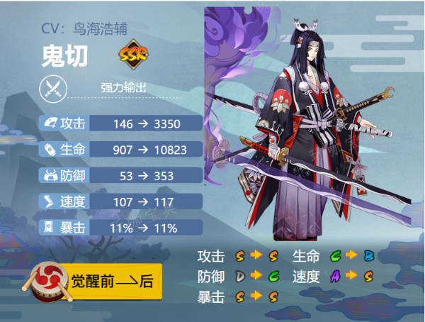 《阴阳师》鬼切御魂搭配2024