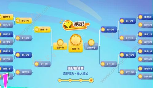 《蛋仔派对》蛋仔擂台赛怎么玩 蛋仔擂台赛玩法攻略图片8