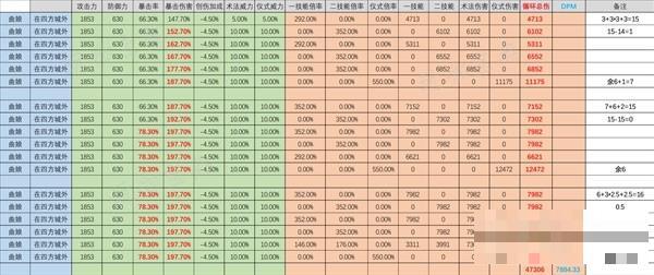 游戏吧