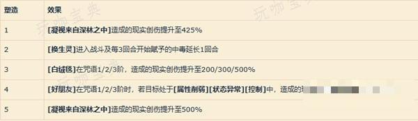 游戏吧