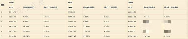 游戏吧