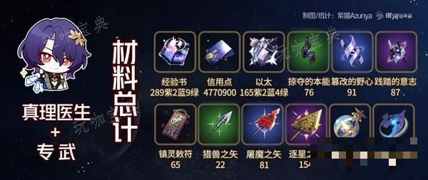 游戏吧
