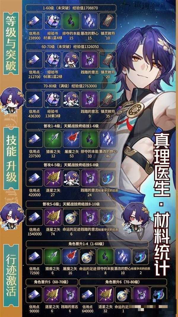 游戏吧