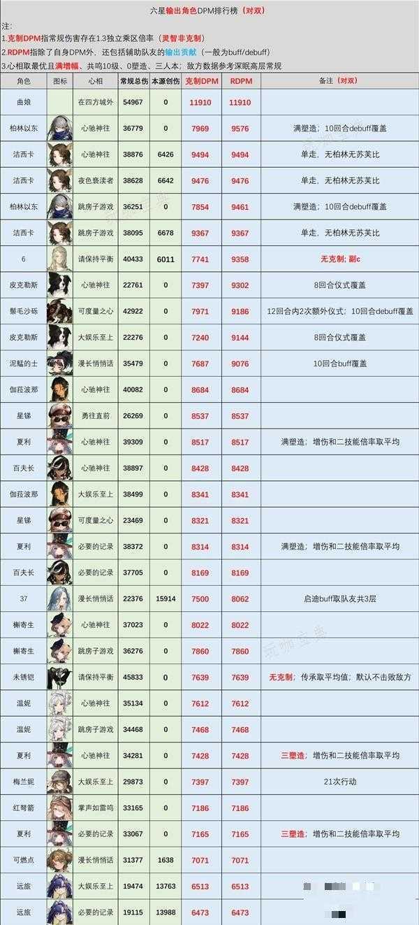 游戏吧