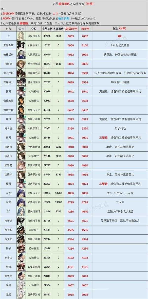 游戏吧