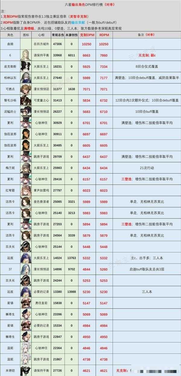 游戏吧