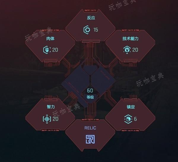 《赛博朋克2077》平行线黑客构筑推荐(赛博朋克2077手机版下载)