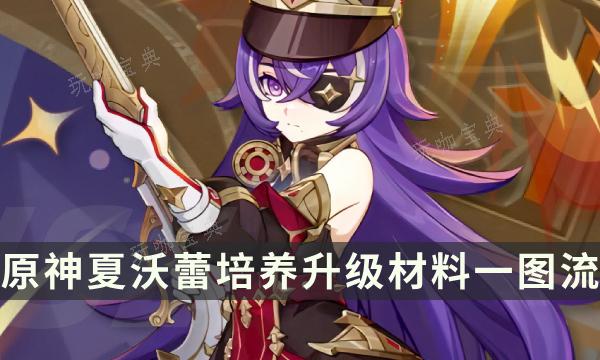 《原神》夏沃蕾突破材料是什么？夏沃蕾培养升级材料一图流