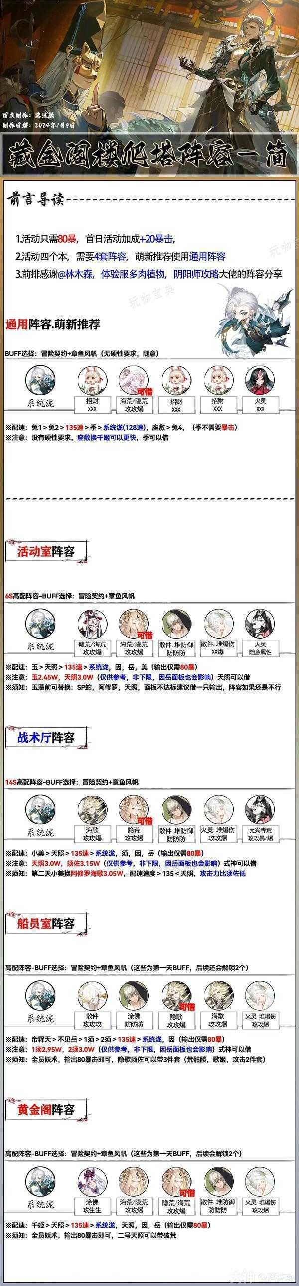 《阴阳师》黄金夜航活动正式服​阵容攻略(阴阳师黄金夜航)