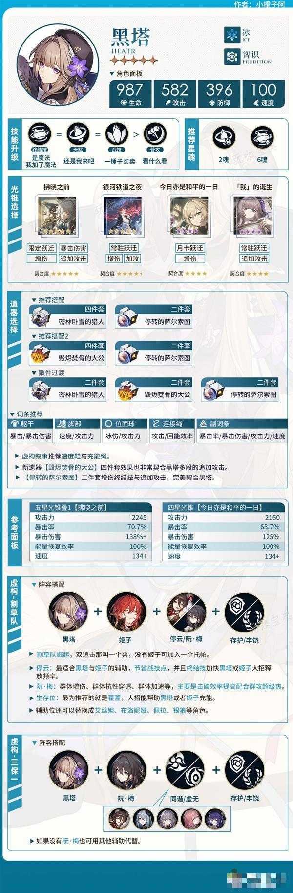 游戏吧