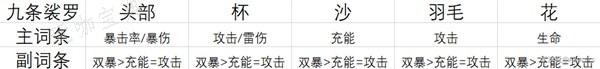 游戏吧