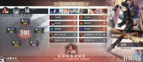 《白荆回廊》SSR选谁？(《白荆回廊》巡声测试PV | 异世漫巡)