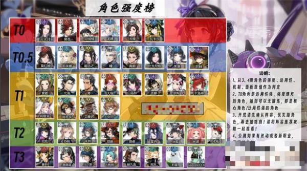 《白荆回廊》节奏榜大全2024最新一览(白荆回廊节奏榜)