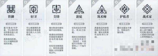 《白荆回廊》职业介绍大全一览(白荆回廊职业介绍)