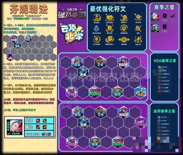 游戏吧