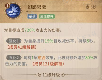 不朽家族猫兽人游侠技能详解