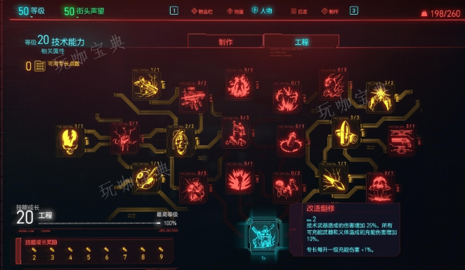 《赛博朋克2077》等级有什么用？(赛博朋克2077配置要求)