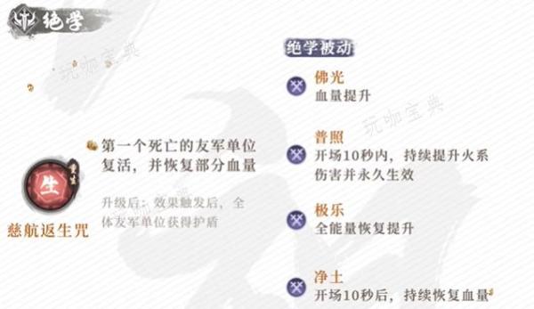 《新不良人》降臣角色介绍