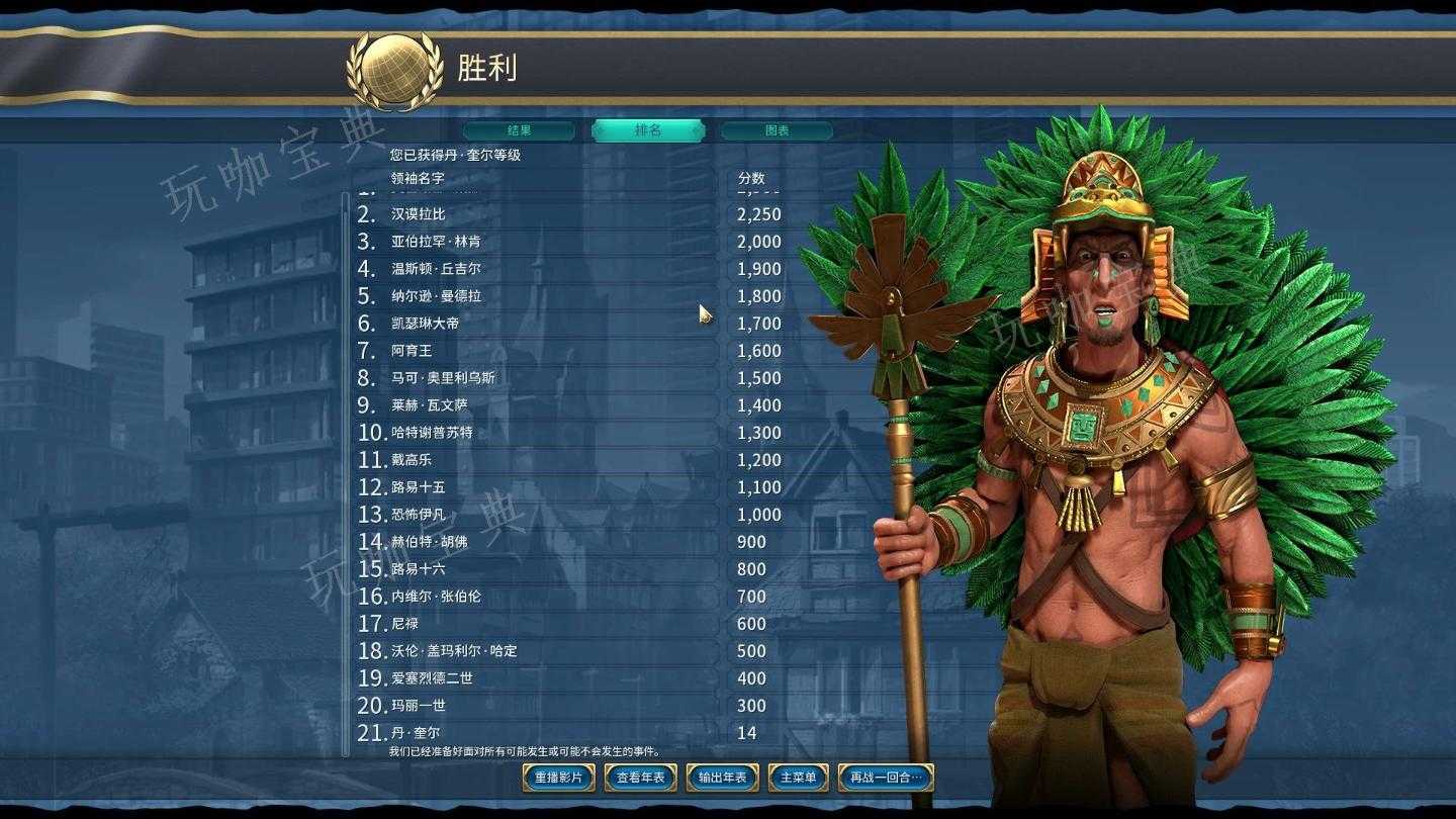 《文明6》如何回退一回合