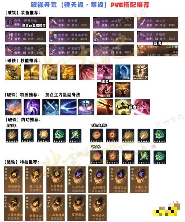 《逆水寒》破铁禁阁英雄本开荒pve搭配一图流 破铁禁阁英雄本装备推荐