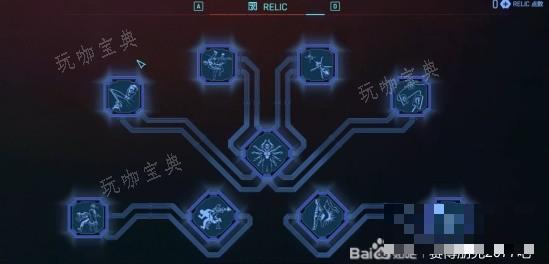 《赛博朋克2077往日之影》军用科技RELIC技能点全收集攻略(赛博朋克2077配置要求)