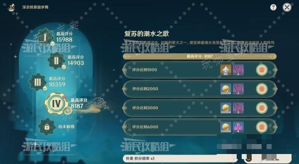 《原神》4.3深念锐意旋步舞第四天满奖励阵容推荐(《原神》4.3版本介绍)