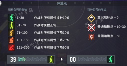 《白荆回廊》回廊漫巡活动玩法推荐