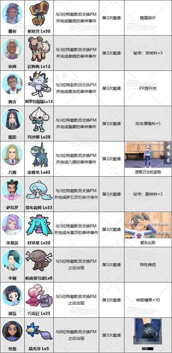 游戏吧
