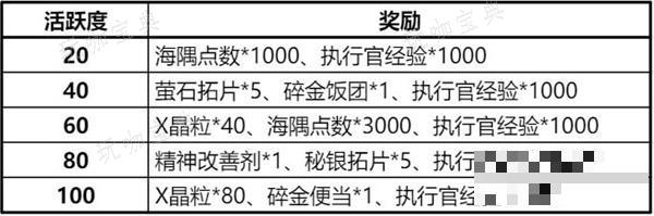 游戏吧