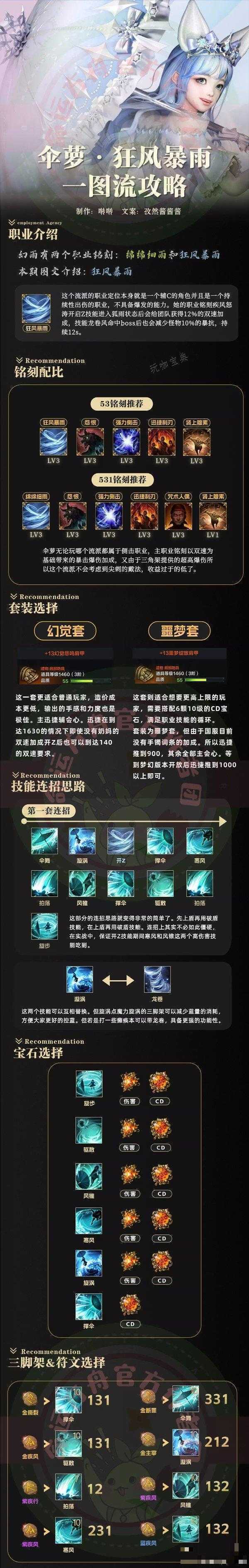 《命运方舟》幻雨狂风暴雨流派一图流(命运方舟幻雨刻印)