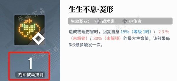 游戏吧