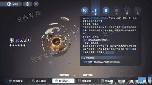 游戏吧