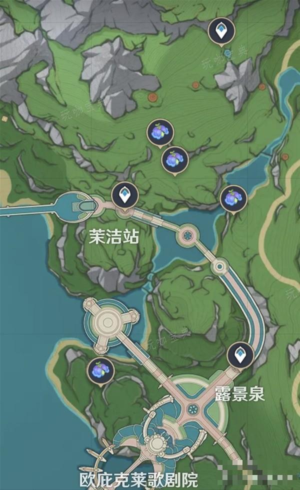 游戏吧